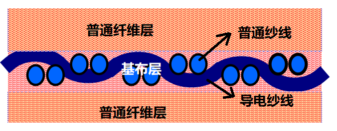 bw必威西汉姆联官方网站