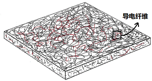 bw必威西汉姆联官方网站