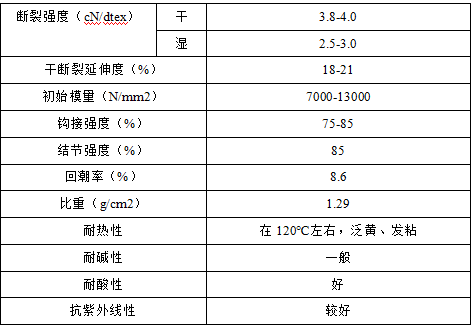 bw必威西汉姆联官方网站