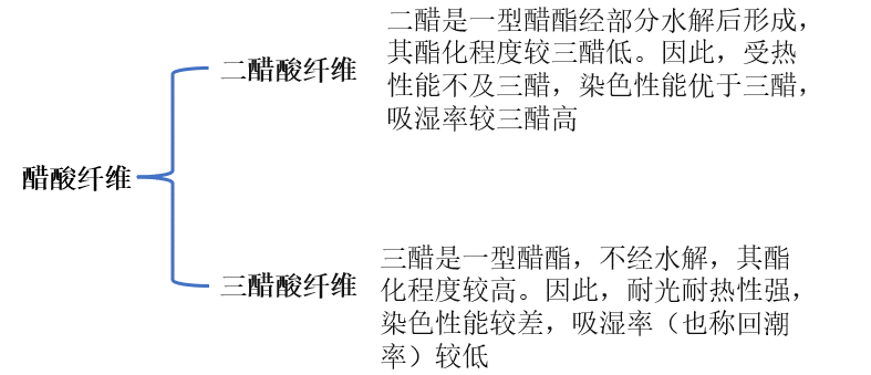 bw必威西汉姆联官方网站