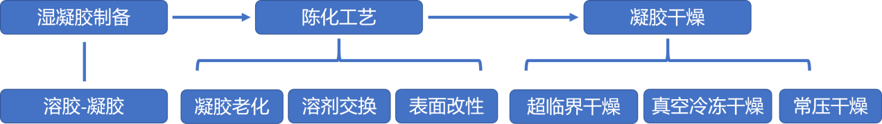 bw必威西汉姆联官方网站