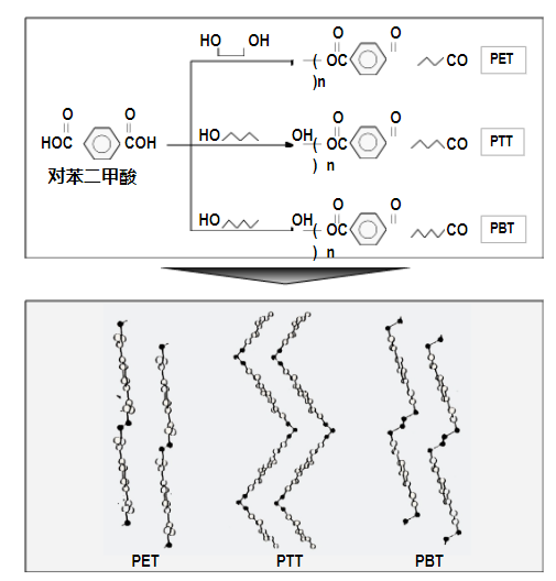 bw必威西汉姆联官方网站