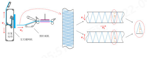 bw必威西汉姆联官方网站