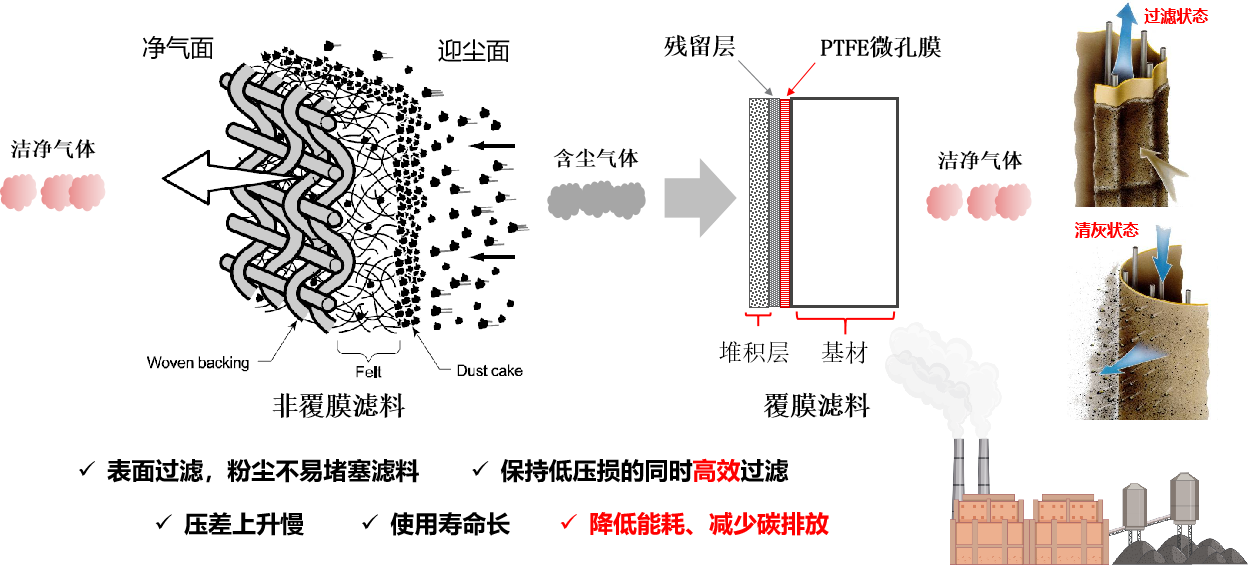 bw必威西汉姆联官方网站