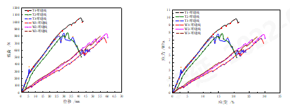 bw必威西汉姆联官方网站