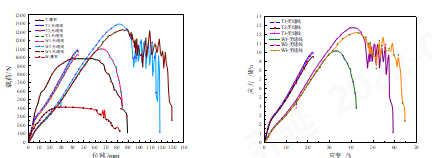 bw必威西汉姆联官方网站