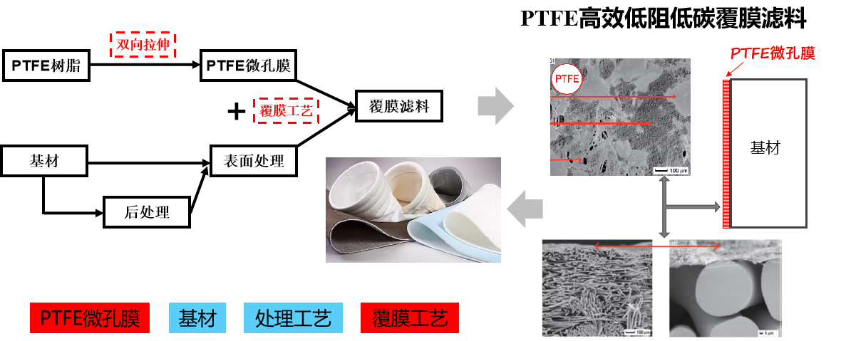 bw必威西汉姆联官方网站