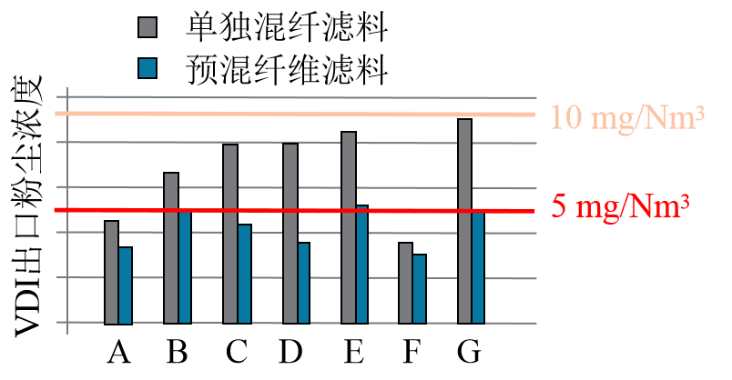 bw必威西汉姆联官方网站