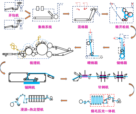 bw必威西汉姆联官方网站