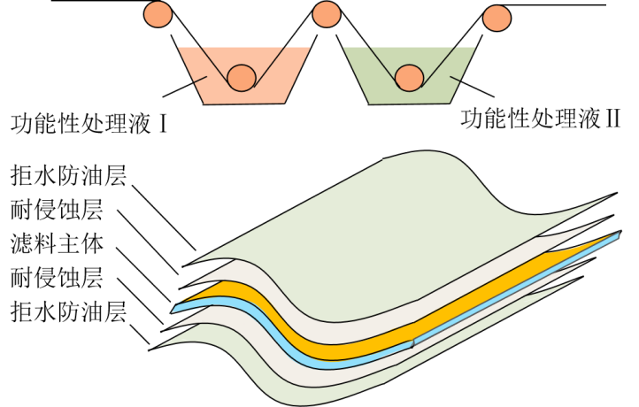 bw必威西汉姆联官方网站