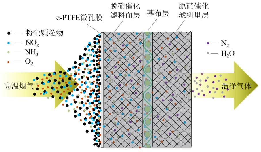 bw必威西汉姆联官方网站