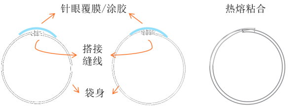 bw必威西汉姆联官方网站
