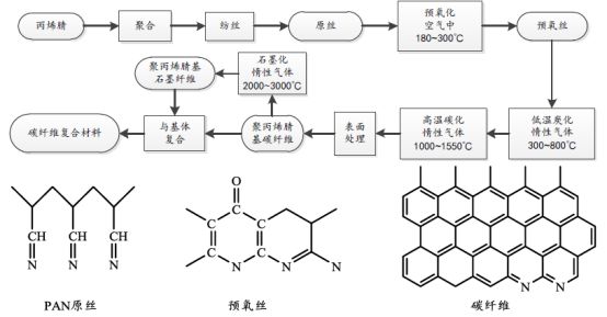 bw必威西汉姆联官方网站