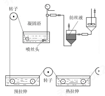 bw必威西汉姆联官方网站